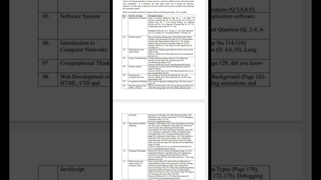 Smart syllabus of computer #9 class# deleted topics from syllabus #2025