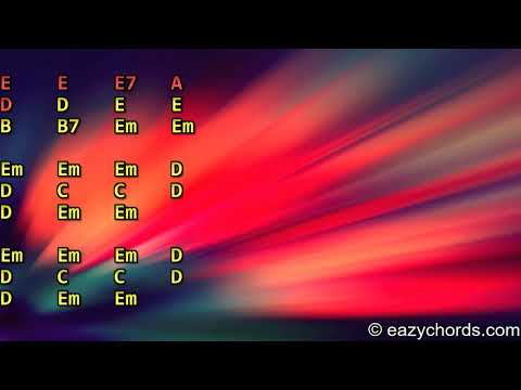 Hiruge Lowedi (හිරුගේ ලොවේදී) Guitar Chords