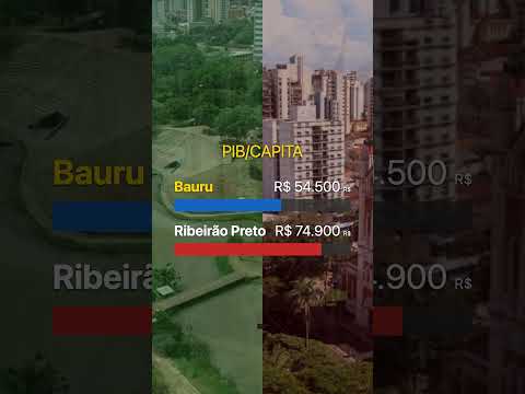 ⚔️ BAURU vs RIBEIRÃO PRETO: Qual a melhor do interior de SP?