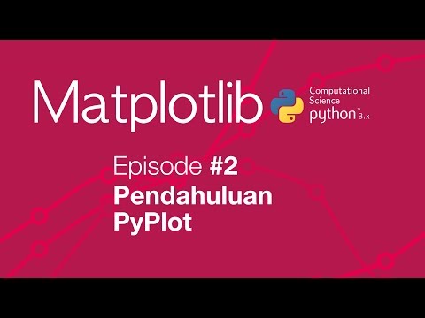 Belajar Matplotlib Python Plot 02 Pendahuluan Pyplot