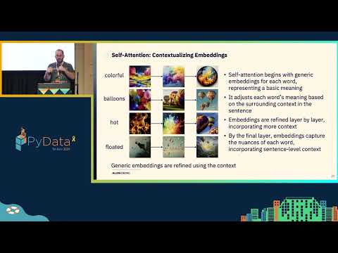 Alon Oring: A Shallow Introduction to Self-Attention  | PyData Tel Aviv 2024