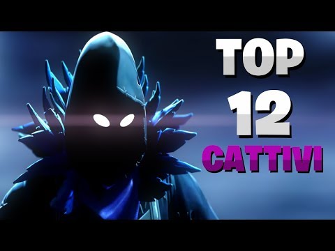 Canzoni E Balli Di Fortnite