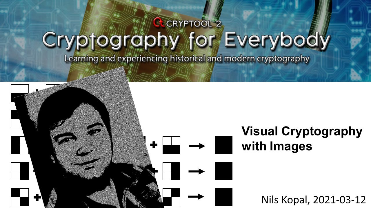 Visual Cryptography with Images