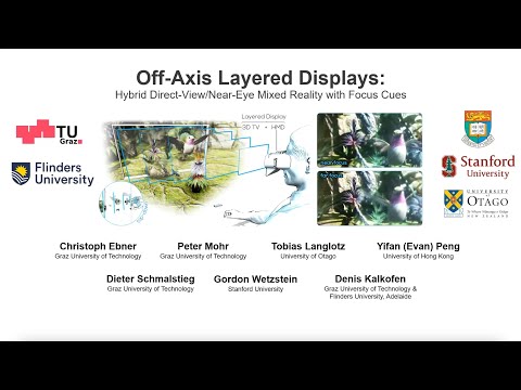 Dynamic Multilayer Mixed Reality Displays