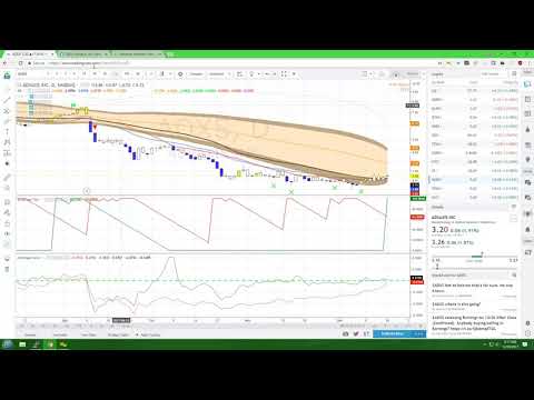 ADXS  Pick of the day 20171219