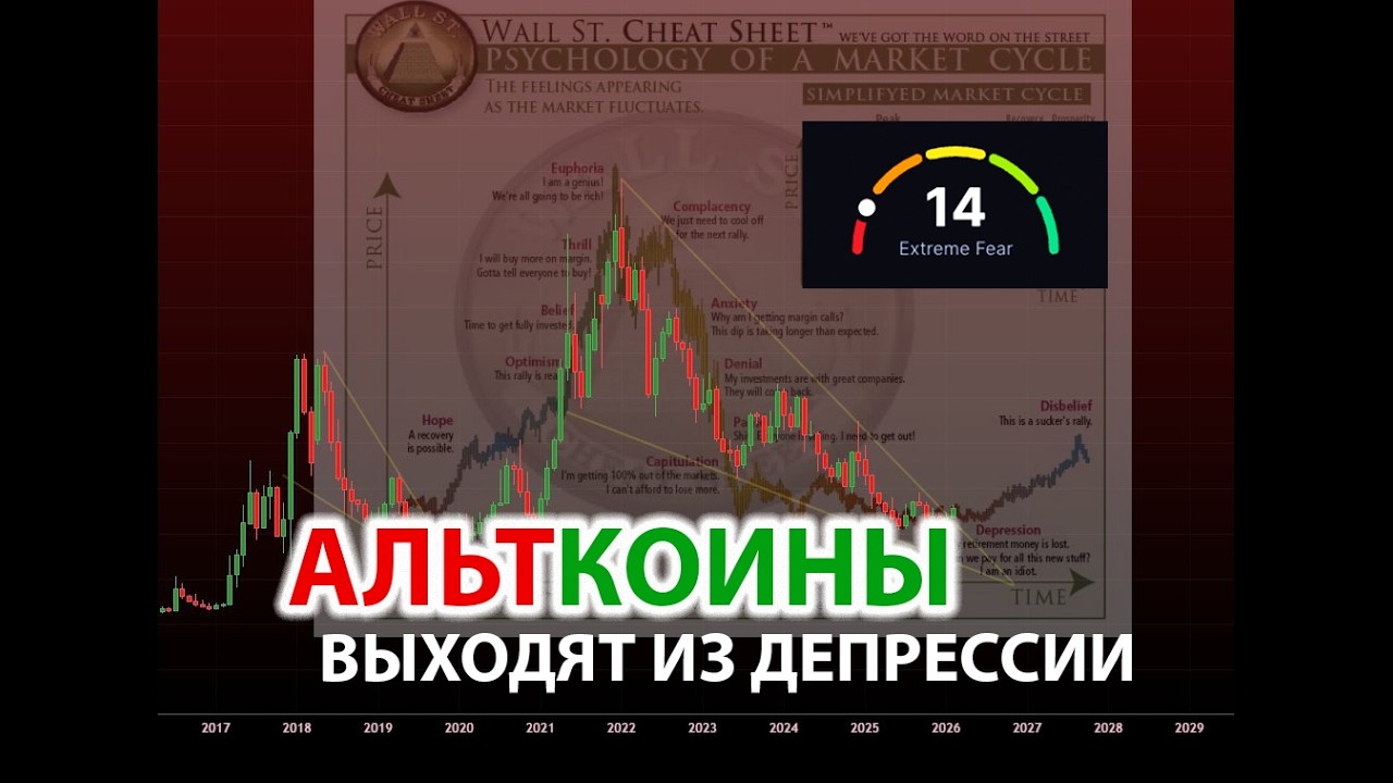 АЛЬТКОИНЫ ВЫХОДЯТ ИЗ ДЕПРЕССИИ 🟢 ETH, BCH, BNB, TRX, ETC, DASH, MNT, XT