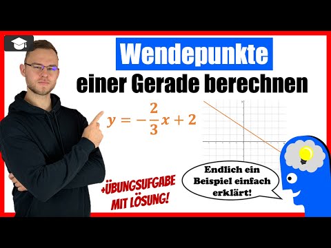 Wendepunkte einer Gerade berechnen Beispiel einfach erklärt