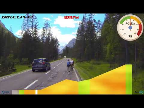 Clase virtual Indoor Cycling 🚵‍♀ entrenamiento de Baja Intensidad para casa/gym | mix by Carlos Gil