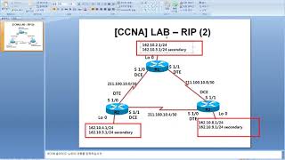 [따라學IT] 04. 동적 라우팅 프로토콜 - RIP 수동 축약 실습2