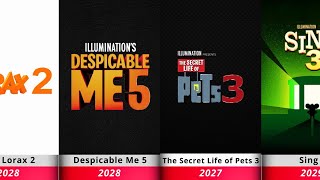Every Animated Sequel by Illumination – Released and Upcoming