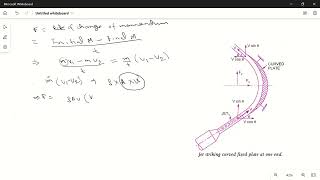FORCE EXERTED BY TANGENTIAL JET ON A FIXED CURVED SYMMETRICAL AND UNSYMMETRICAL PLATE