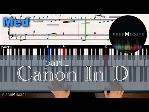 [Real Piano Tutorial] CANON IN D_Pachelbel (INTERMEDIATE) Part 1 with Tutorial