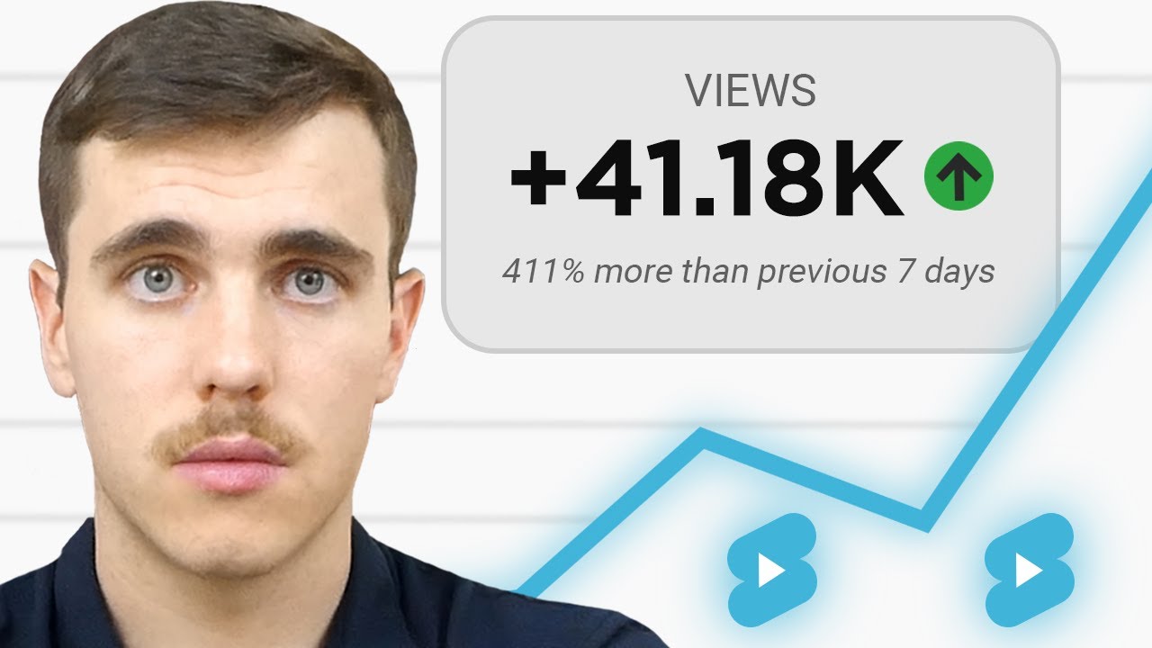 I Try YouTube Shorts For 30 Days | Week One Results