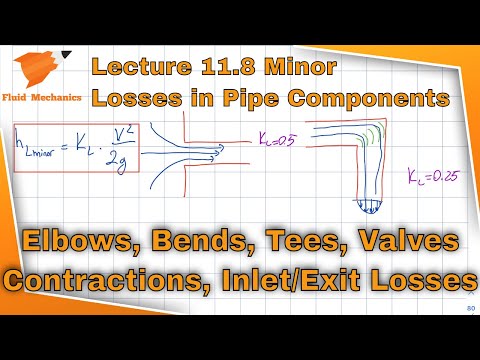 Fluid Mechanics 11.8 - Minor Losses in Pipes due to Pipe Components