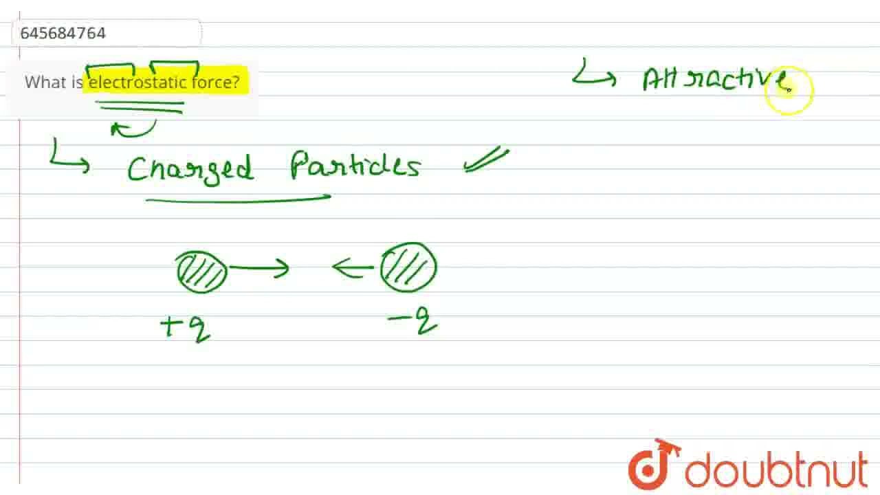 What is electrostatic force? | CLASS 8 | FORCE AND PRESSURE | PHYSICS | Doubtnut