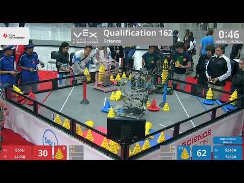 2018 VRC Sci Q162 - 666U 2435B vs 5245A 7232X - 46 to 116