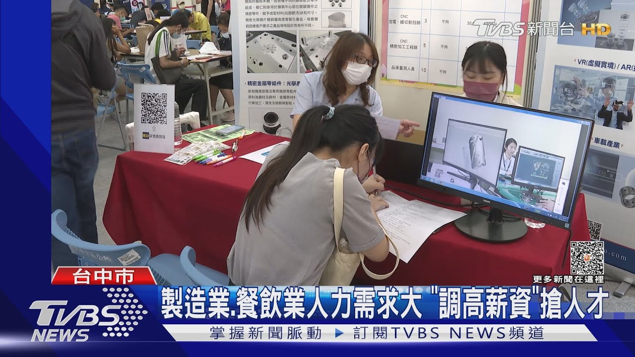 台中15家廠商徵才 早午餐品牌營運經理「月薪上看7萬元」