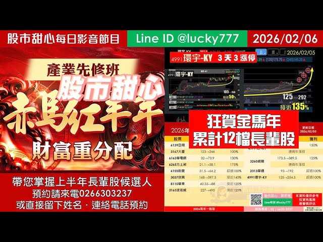 0206【甜心盤後節目】【赤馬紅羊先修班帶您掌握上半年長輩股侯選人】狂賀金馬年累計12支長輩股！