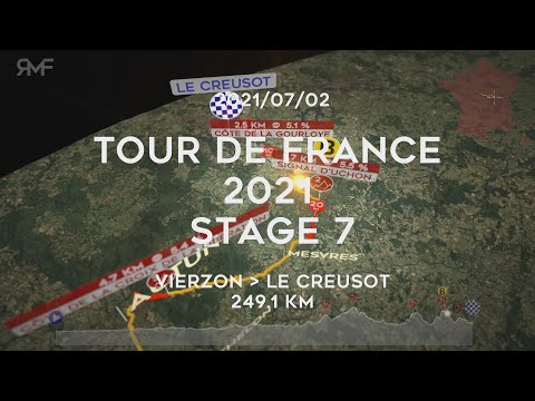 Tour de France 2021 - Stage 7/21 (Vierzon - Le Creusot) - Route (parcours) animation & profile