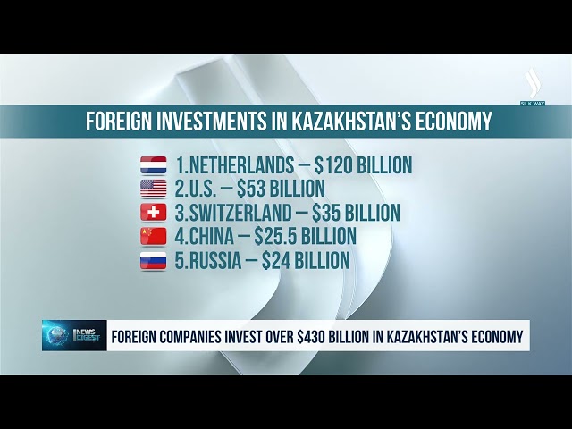 Чет элдик компаниялар Казакстандын экономикасына 430 миллиард доллардан ашык каражат салышты