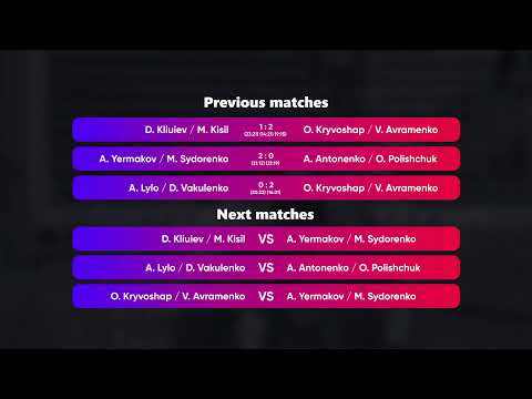 01:40 I.Kobylianskyi /M.Brylliantov -A.Antonenko /O.Polishchuk 10.03.2023 | Winners Beach Volleyball