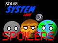 Solar System Lore Part 1 Cast Almost SPOILERS ALERT