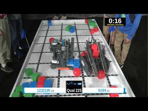 2015 VEXIQ Midd Q225 -  (12321W 918X) 36 - VEX-IQ Middle School-VEX Worlds 2015