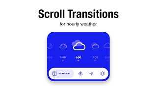Weather App #3 – Hourly weather