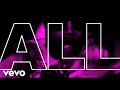 Videoklip Kanye West - All Of The Lights ft. Rihanna, Kid Cudi  s textom piesne