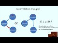Toward A Causal Analysis Of Generalization In Deep Learning Behnam Neyshabur