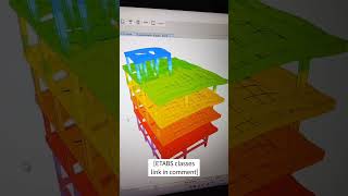 #etabs complete software| Building design | beam design, column design| #civilengineering #course