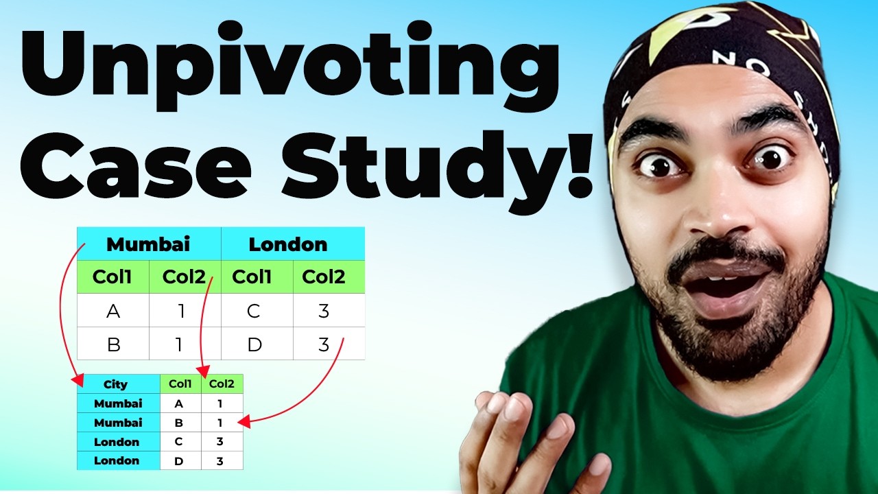 Unpivot Multiple Column Groups | Advanced Power Query - Case Study