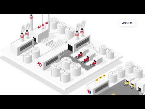 Grupa Lotos - 定義