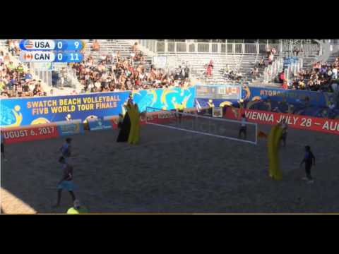 Lucena/Dalhausser USA-Binstock/Schachter CAN-SWATCH FIVB WORLD TOUR FINALS-Pool C