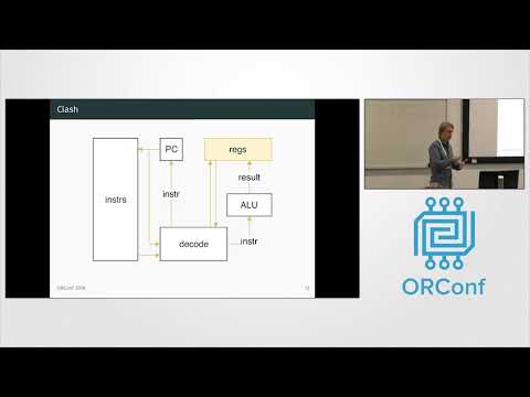 Clash: Haskell as an HDL - Martijn Bastiaan - ORConf 2018