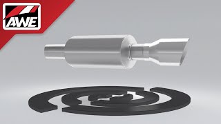 AWE Tuning 180 Technology™ Audi
