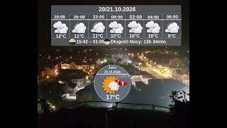 Prognoza pogody na noc 20/21.10.2026 Iłża i okolice