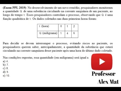 Enem PPL 2019 - Função - No desenvolvimento de um novo remédio, pesquisadores monitoram a quantidade