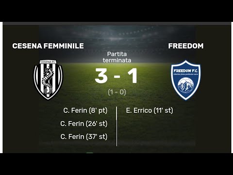 Cesena Femminile vs Freedom 3:1 Serie B Femminile 07.09.2025