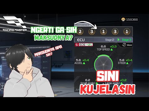 THIS IS AN EXPLANATION OF CAR TUNING/PREFERENCES. DO YOU UNDERSTAND IT? - Racing Master