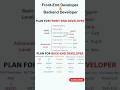 Plan For Front End Back End Developer Frontend Backend Developer