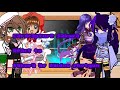 Cardcapture Sakura React To Sakura As Raidon Shotgun From Genshin Impact