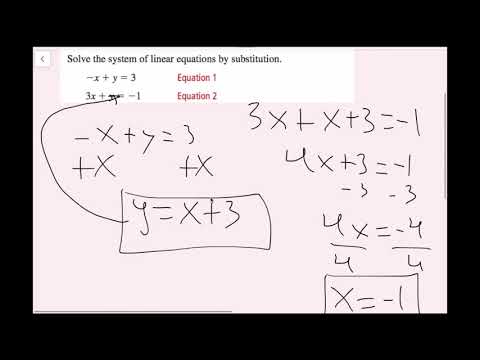 Solving Systems of Linear Equations by Substitution...
