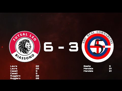 [HIGHLIGHTS] 24esima giornata di serie C1 2024/2025 Futsal Leo - Real Cornaredo