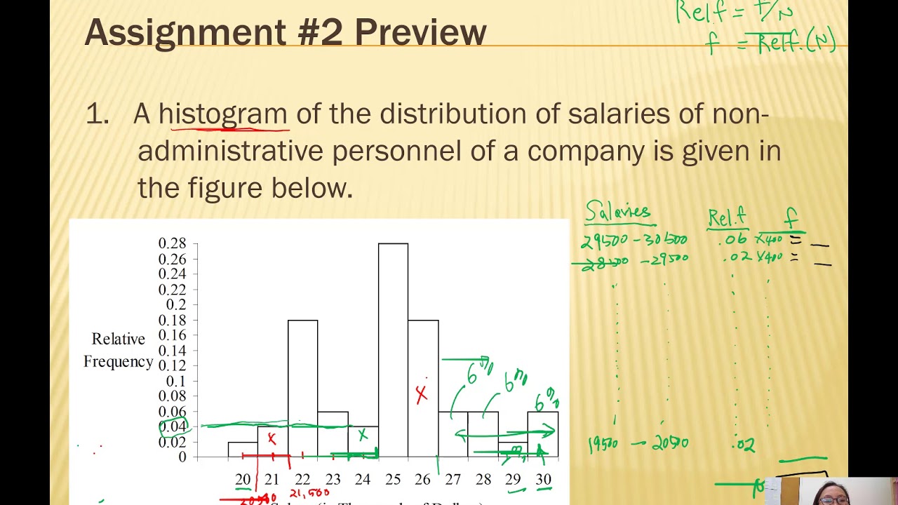 Intro to Statistics Assignment 2 Guide