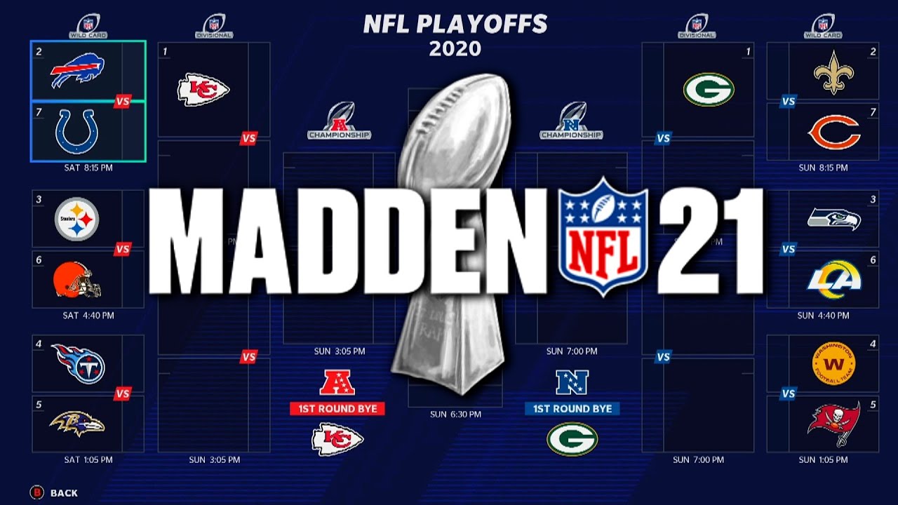 2021 NFL Playoffs, but its decided by Madden
