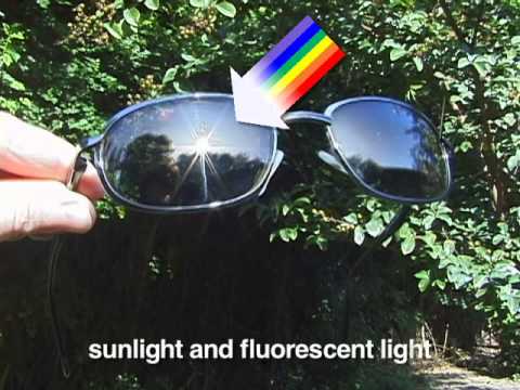 The Color Changing Qualities of Natural Alexandrite by GIA