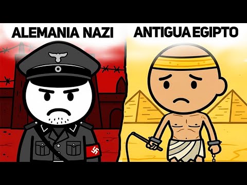 The 10 Worst Civilizations in Human History