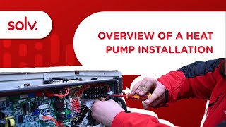 Hybrid Heat Pump Installation: An Overview of How it Works