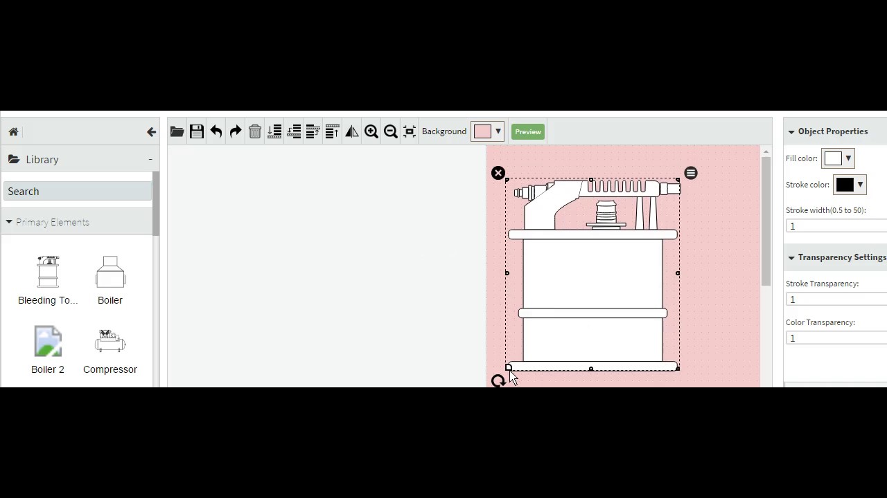 JointJS FreeTransform